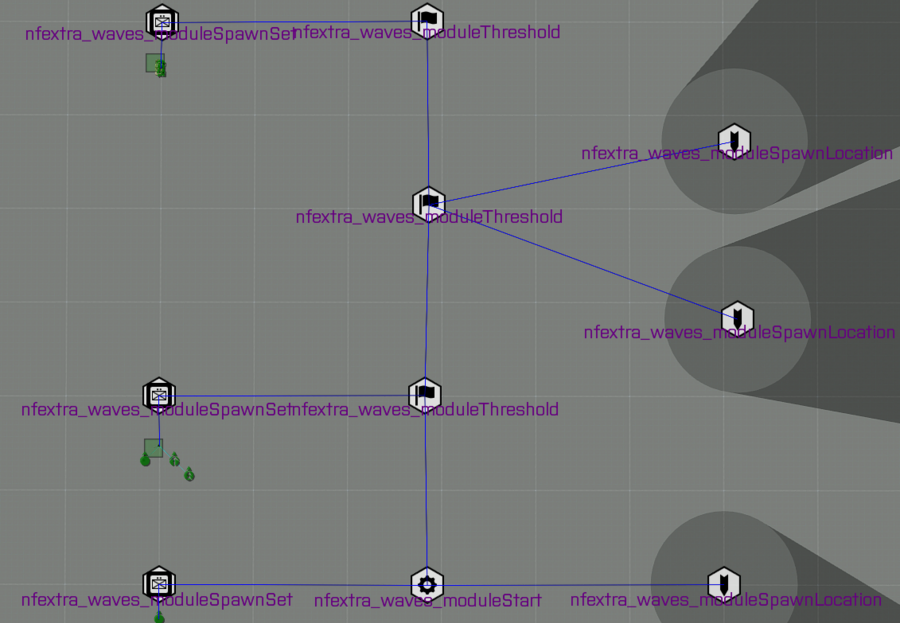 wave_advanced_syncs.png
